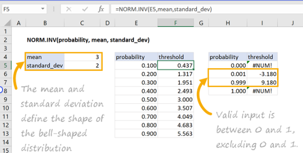 Aurinoworks Pricing Diagram