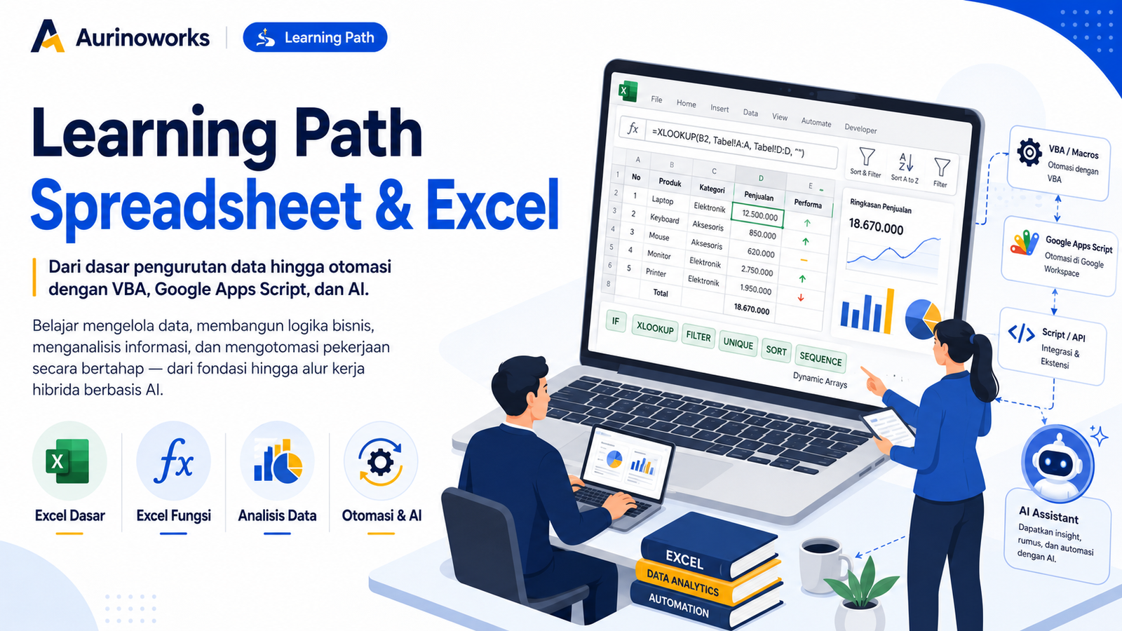 Pivot Table Excel — sulap ratusan transaksi ekspor jadi laporan rapi dalam 3 klik