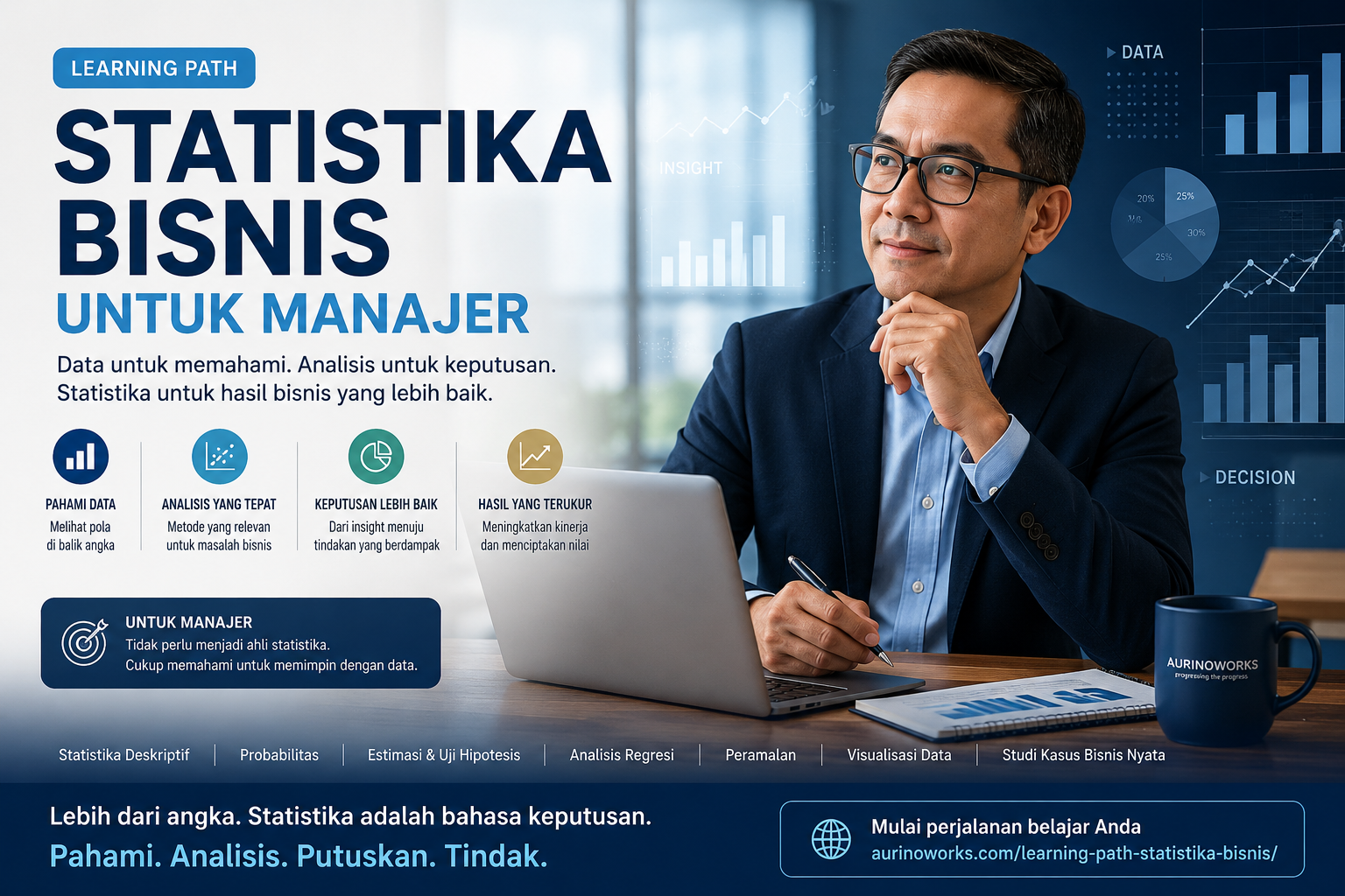 Learning Path Statistika Bisnis: 18 sesi dari deskriptif, inferensi, regresi, hingga forecasting