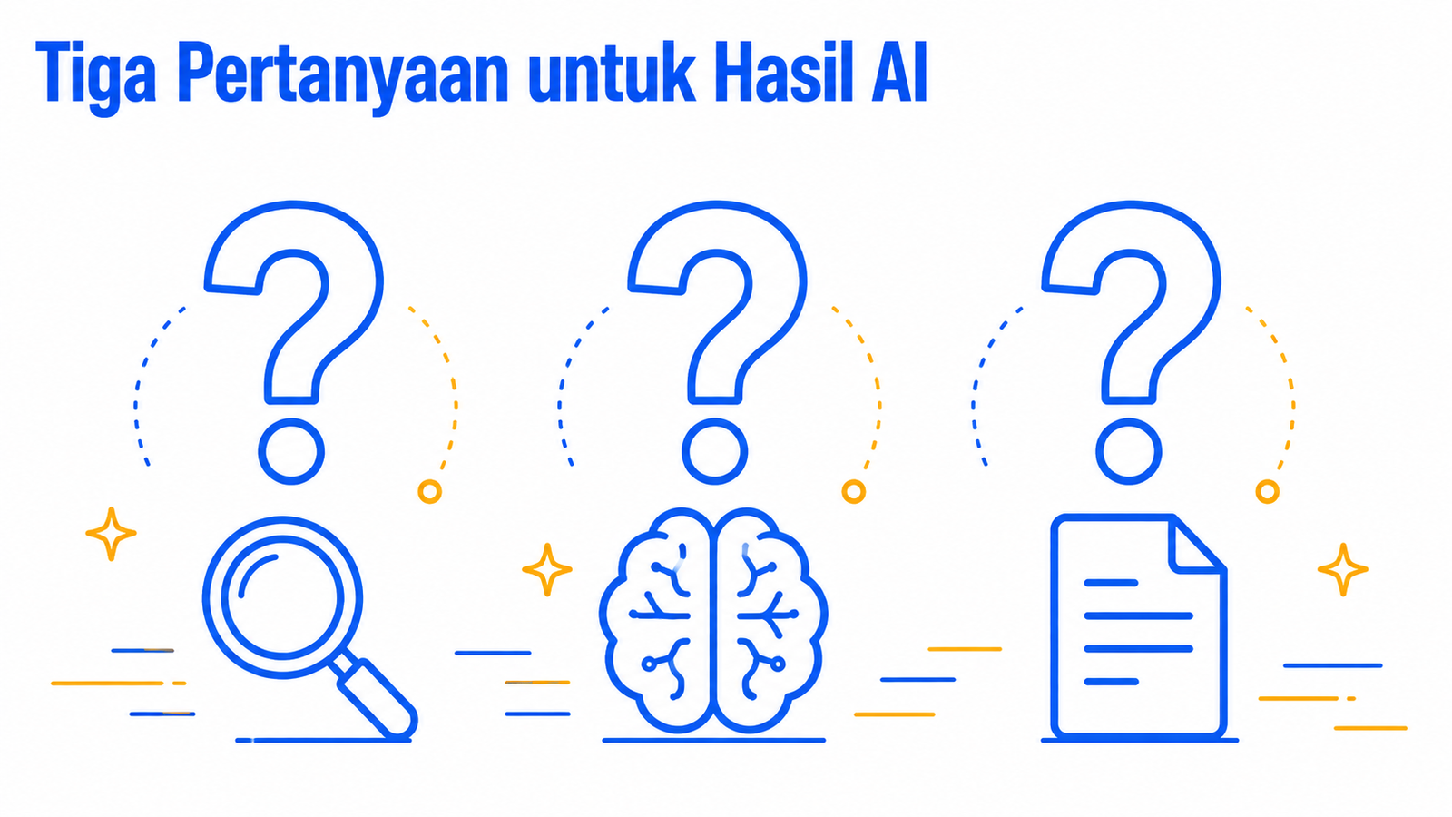 Tiga Pertanyaan untuk Hasil AI