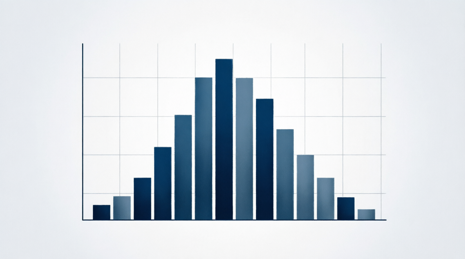 Histogram: grafik batang bersentuhan yang menunjukkan distribusi data numerik