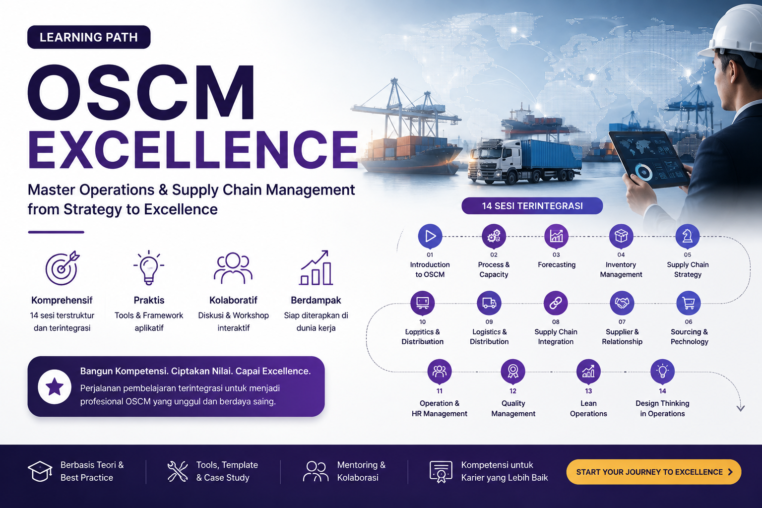 OSCM Excellence Learning Path