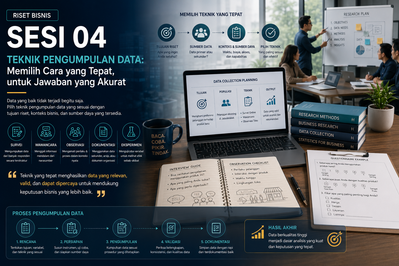 Hero Riset Bisnis Sesi 04 - Research Methodology The Bridge: jembatan dari tahu ke meneliti