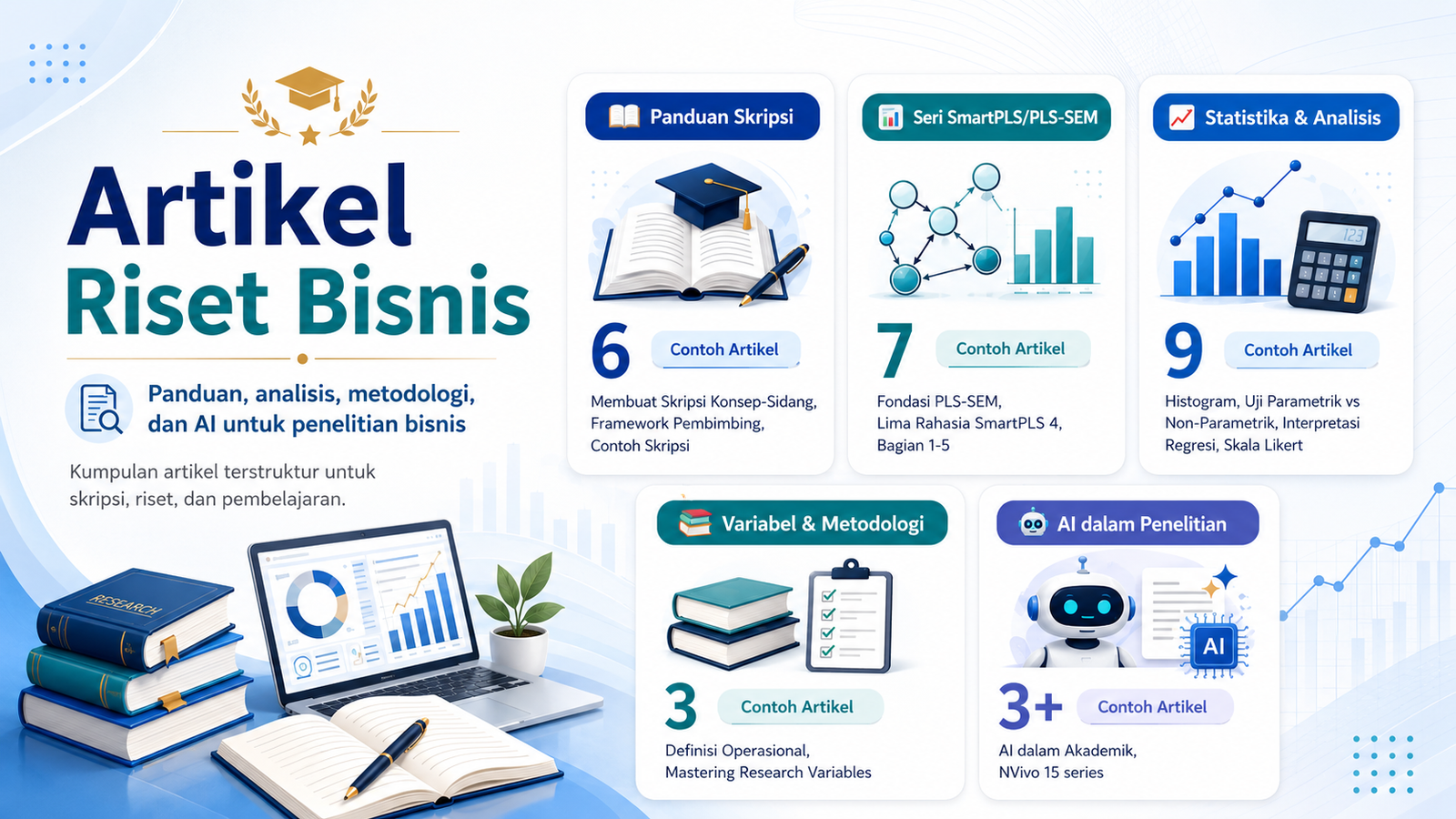 Artikel Riset Bisnis — kumpulan panduan skripsi, tutorial SmartPLS, statistika terapan, dan AI dalam penelitian