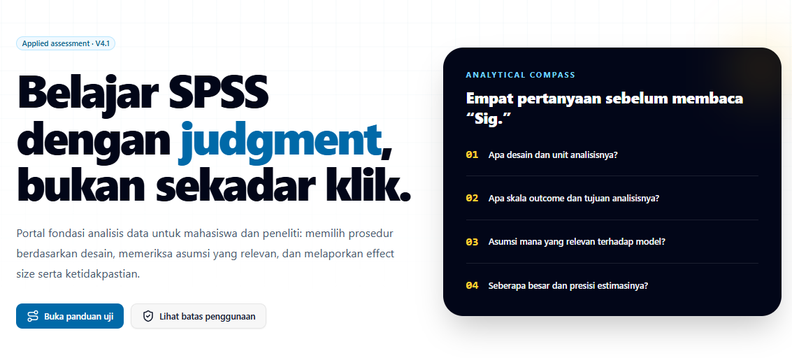 Tampilan asli SPSS Master — hero dengan Analytical Compass: empat pertanyaan sebelum membaca Sig.